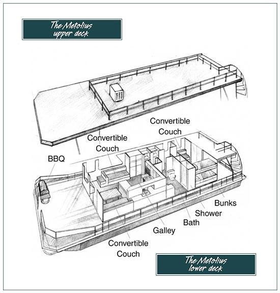 Houseboat Floor Plans