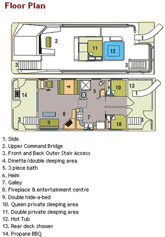 Houseboat plan