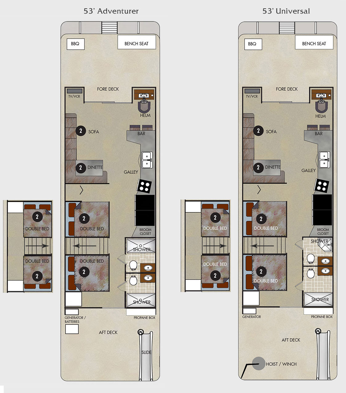 53-foot adventurer houseboat