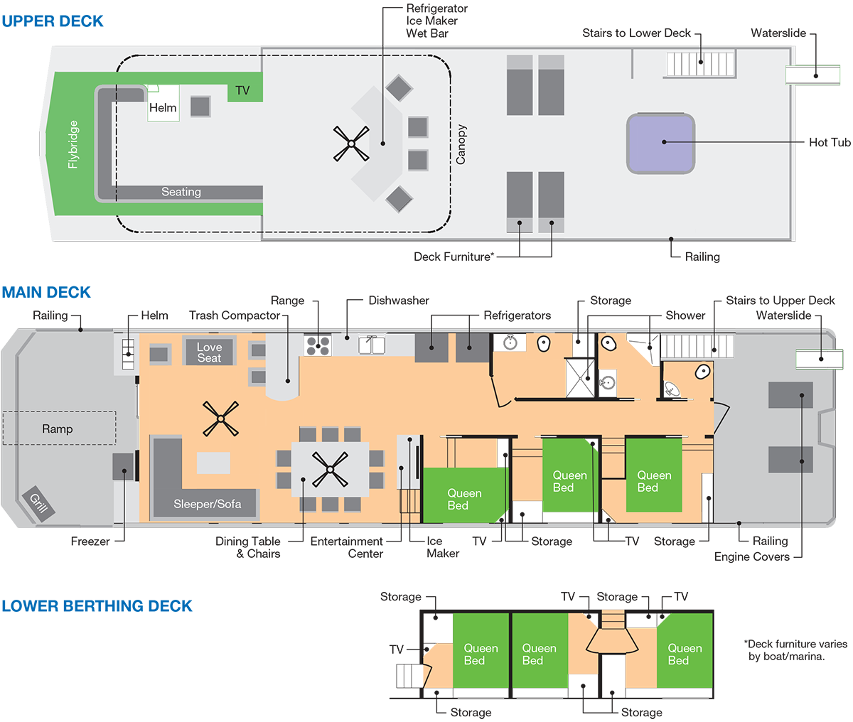 75-foot Silver XTreme Houseboat