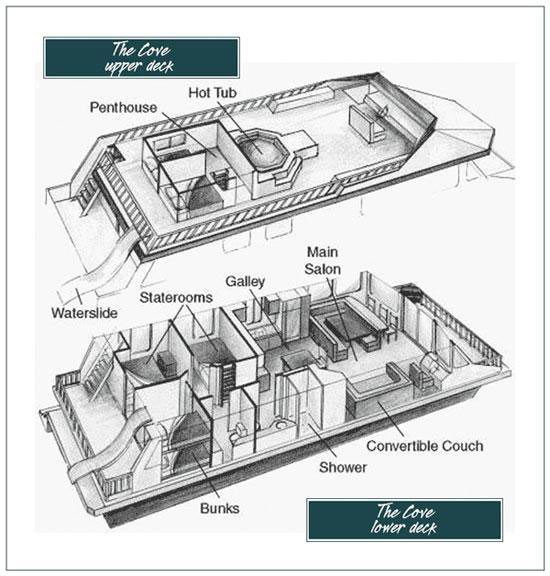 The Cove Houseboat